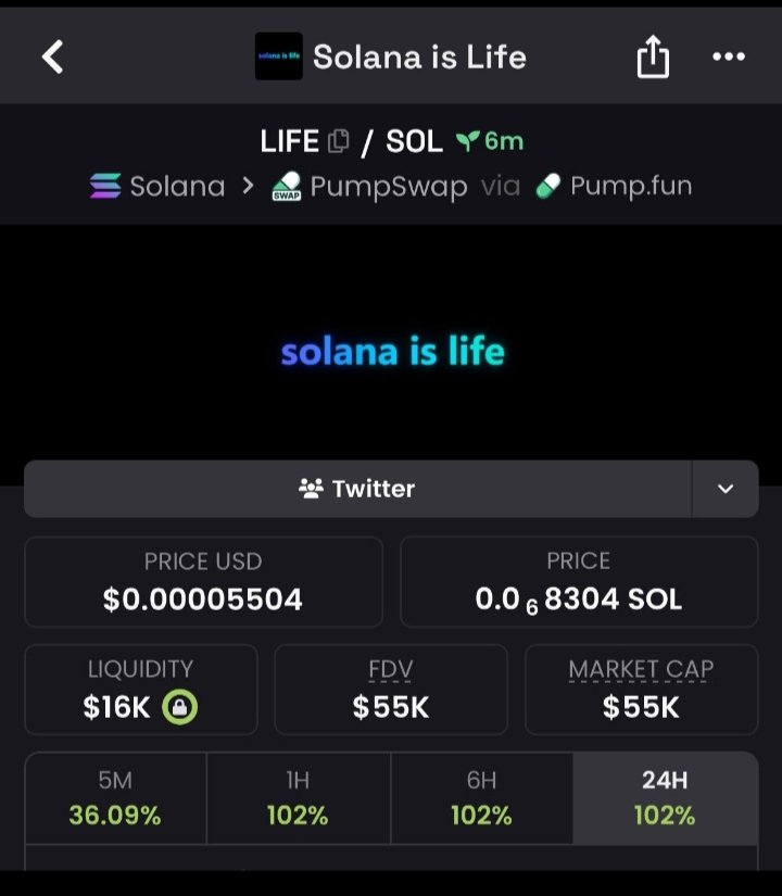 JACK445J's tweet photo. DM me now to access my TG  $LIFE
CA>
J8cXU1EFi1SCTJ9XYpBnjqQ7nVLETNLFaRaHCP3RLiFE https://t.co/PAHZ1UBrJ6