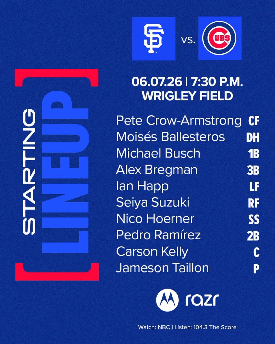 scottysprops's tweet photo. ONE PLAY TONIGHT 🐻🐻🐻

3U Cubs ML -130 https://t.co/BwNwxfXpI4