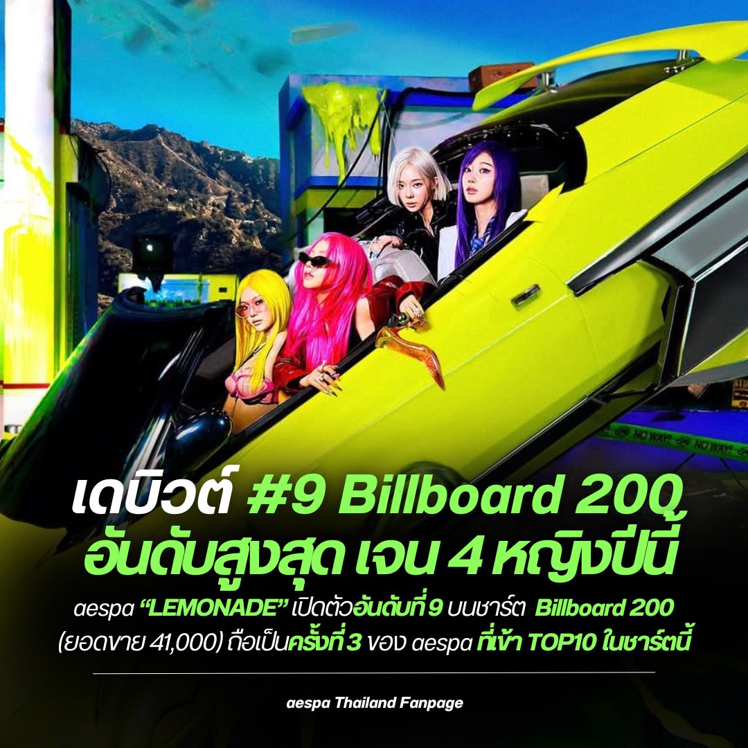 aespaTH_Fanpage's tweet photo. aespa “LEMONADE” เปิดตัวอันดับที่ 9 บนชาร์ต  Billboard 200 (ยอดขาย 41,000) และถือเป็นครั้งที่ 3 ของ aespa ที่เข้า TOP10 ในชาร์ตนี้ นอกจากนี้ยังเป็นการเปิดตัวอันดับสูงสุดของเกิร์ลกรุ๊ปเจนที่ 4 ในปีนี้ 

#aespa #에스파 @aespa_official https://t.co/4Xdzl1zcZP
