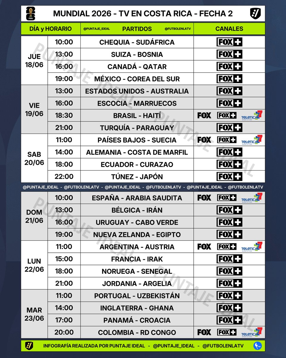 Puntaje_Ideal's tweet photo. ⚽️ #AgendaIdeal | Programación de la fase de grupos del MUNDIAL 2026 en COSTA RICA 🇨🇷

📌 Detalle por canal en fase de grupos:
📺 Todos los partidos por @somosfox_cr (72 exclusivos de #FOX+ en todo el Mundial)
📺 17 partidos por @teletica7 (32 en todo el Mundial) https://t.co/dzUtxYLVdO