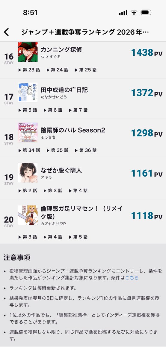 ArikaStudio's tweet photo. 思いつきで描き始めたAIコミックが、4話でランキング入り( •ω•ฅ) https://t.co/nAzwgitJli