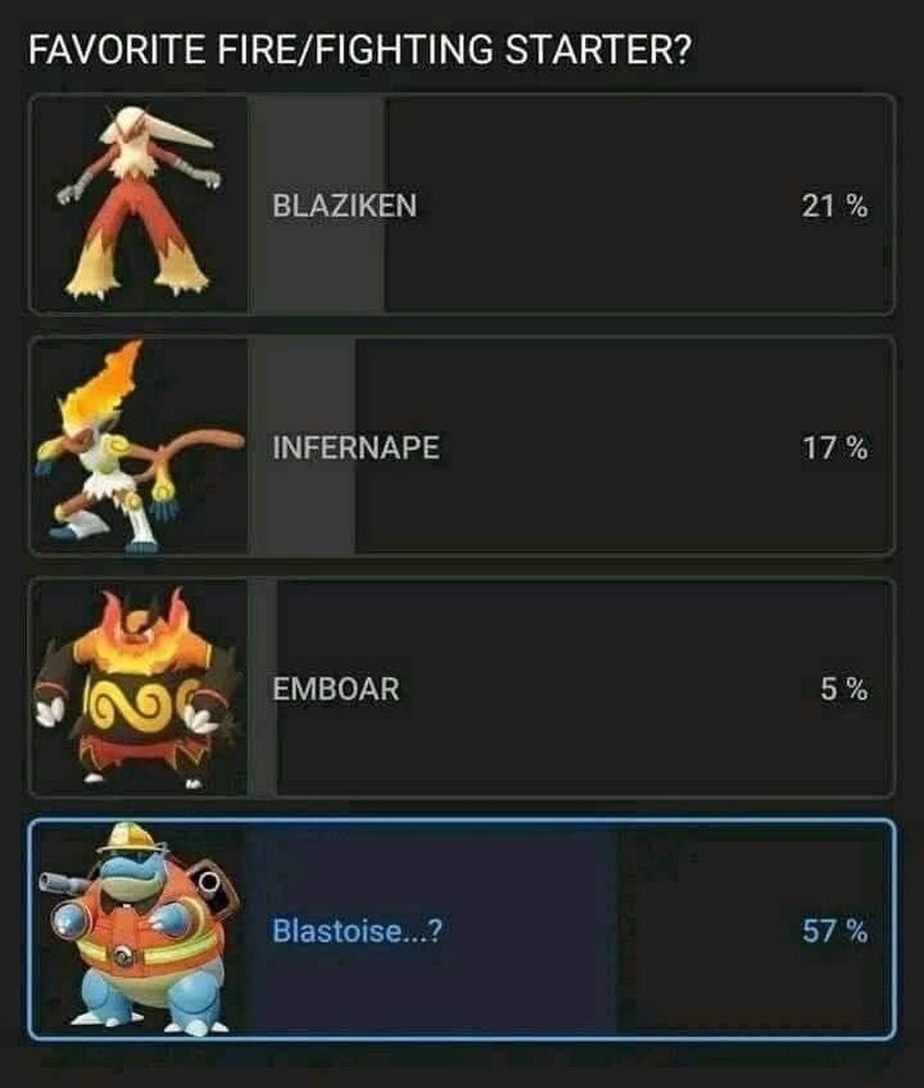 pokemon_daily's tweet photo. the community always delivers https://t.co/HE7cpTBkRq