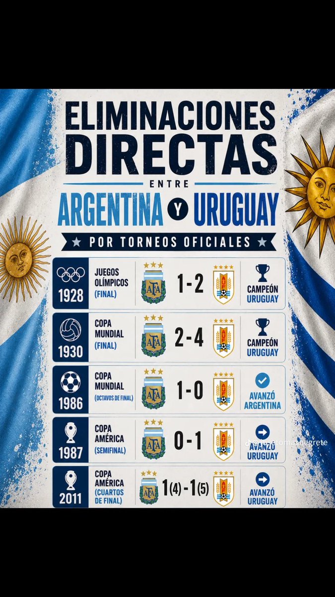 JuniorRamo13833's tweet photo. @Tuyyo126468 @abertini1 https://t.co/K4cl1TgT0g