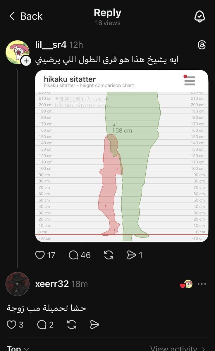 S tweet media
