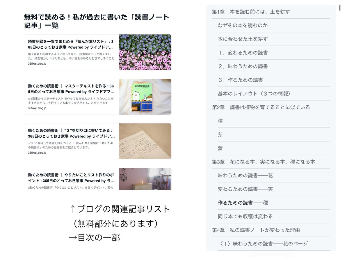 Rinca_366's tweet photo. 今回は完全新作（？）のアイディアなので有料記事で出しています。

無料部分には、ブログで無料公開してきた読書ノート記事のリンクもたくさんまとめているので、よかったらそちらだけでもどうぞ😊
ブログは5000記事くらいあるのでたぶん探すのが難しい。 https://t.co/7pes5JTlzw