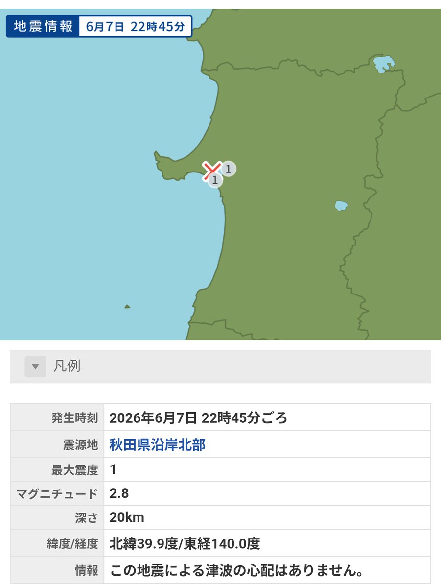 pascaljp tweet picture