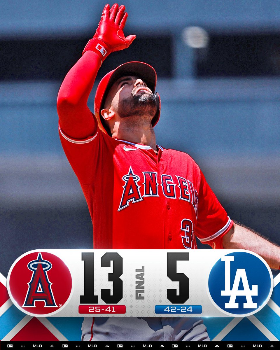 MLB's tweet photo. Sebastián Rivero, Jo Adell, Nick Madrigal and Jose Siri combine for 13 hits, 10 RBI and 10 R in a huge @Angels win! https://t.co/zvNNMFRTOM