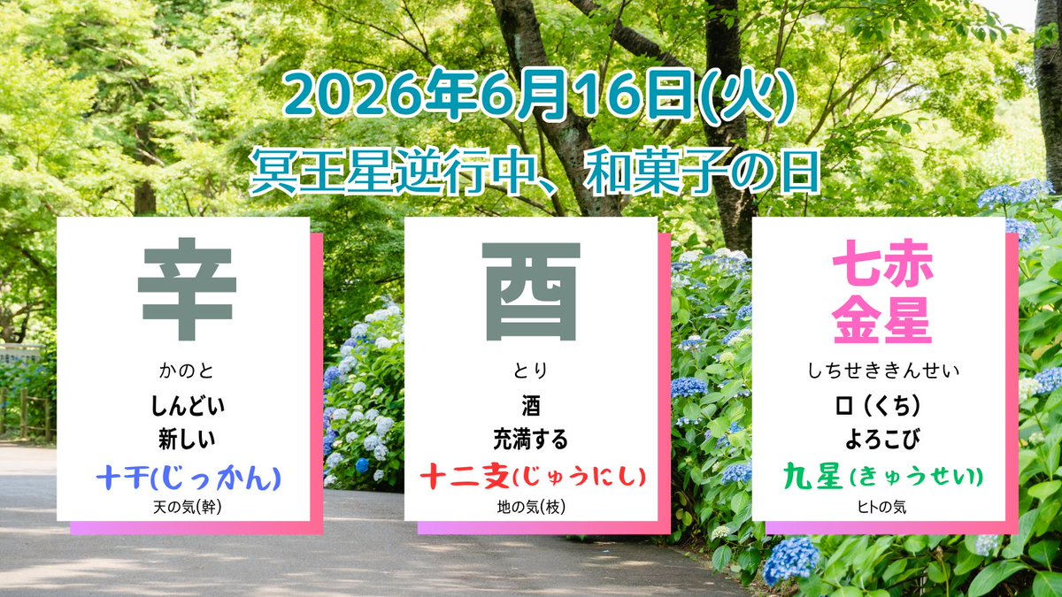 serina_uranai's tweet photo. おはようございます。2026年6月16日の暦は「辛・酉・七赤金星（かのと、とり、しちせききんせい）」です。
物足りなさを感じやすい日になりそう。「悪くはないけれど、いまいち満足できない…」という時は、思い切って新しい事に挑戦してみましょう。空間も自分自身も「換気」することが開運のコツです https://t.co/NLe2VEHjvr