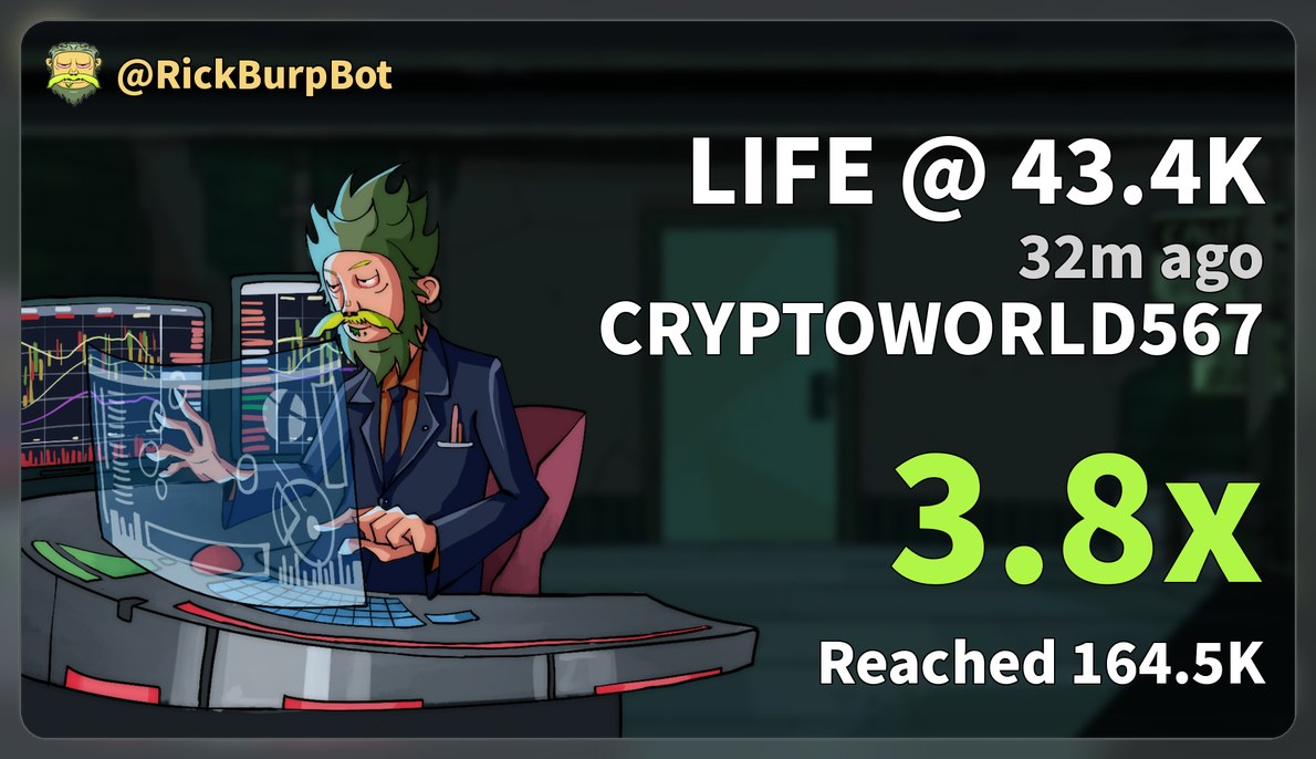 CRYPTOWORLD569's tweet photo. Cool 3x Profit up on my call on 
$LIFE
Ca....

J8cXU1EFi1SCTJ9XYpBnjqQ7nVLETNLFaRaHCP3RLiFE

#memecoin #solana #Degen https://t.co/zJW9go4sB1