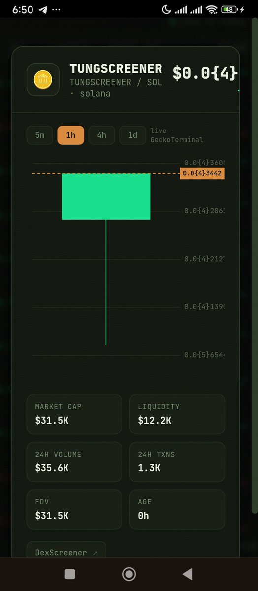 0xSpac3's tweet photo. @pxblocito LFG SEND IT 1M MCAP

5XyFn7XURFenwZ5UVRqrUgpkodKfhGGzvQaHrAefpump https://t.co/GER007gKiq