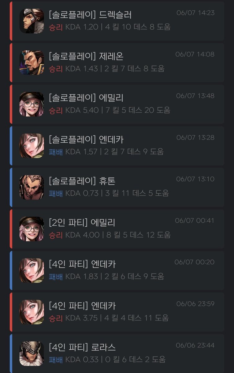 MagamYang's tweet photo. 주말부터 천천히 재활하고 있어요
너무 엉망이네요 https://t.co/NgL1P1Vk7b
