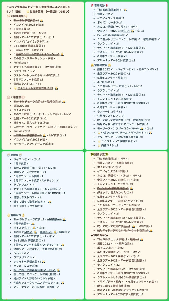 code0905's tweet photo. @_eqlv お声掛けありがとうございます。
封入は優先度が低いのでは樹愛羅以外レートに合わせて提供可能ですが野口とのトレ分は一部樹愛羅提供可能です。 https://t.co/XK6WdRLi2t