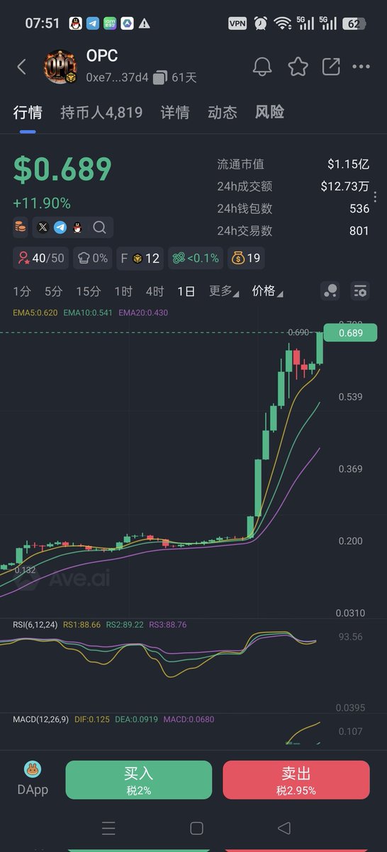 ushc0c's tweet photo. 市场震荡下行，OPC逆势稳行！
这份底气，来自每一位社区家人的守护与共建。
惊雷计划倒计时第14天，巨龙蓄力，静待冲天！
0xe72afb012777a8d2d06ff3a4b41ec100d17637d4 https://t.co/KjhI5taGnK