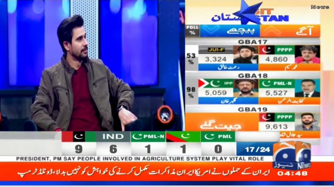 _areebian's tweet photo. بھرپور کمپین اور لا تعداد وسائل مع لیول پلیئنگ فیلڈ (804 کو نکال کے) ملنے کے باوجود بھی صرف 2-3 سیٹیں 
ان سے اچھے تو وہی رہ گئے جن کے لیے رستے بھی بند تھے،کمپین بھی اور صرف جھنڈا لگانے پر ایف آئی آر ہوئی تھی 
آج بھی وہ سب پہ بھاری ہے 
#قید_میں_خان_ووٹ_میں_خان 
#گلگت_میں_تیرچلےگا https://t.co/YjD49e4yjV