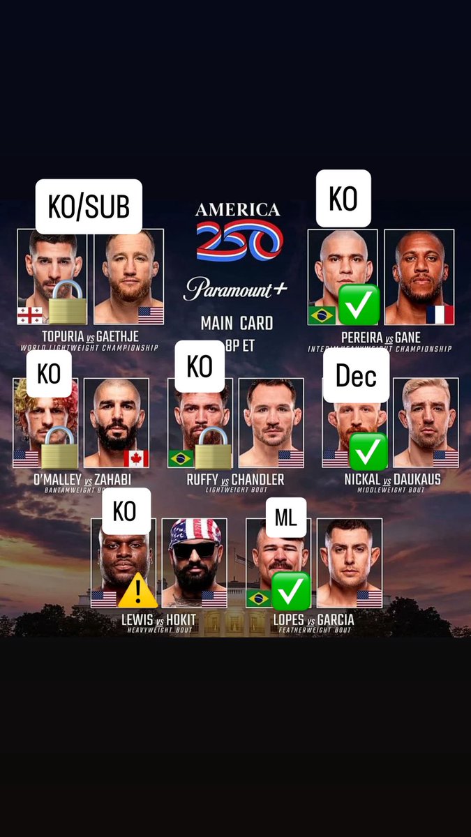 ceo_flako's tweet photo. Going 90% at least on picks lock in and come back to this after the fights!!! 

100$ to top 10 comments 
Like+repost to enter

#ufc #danawhite https://t.co/FvyPyl82Ag