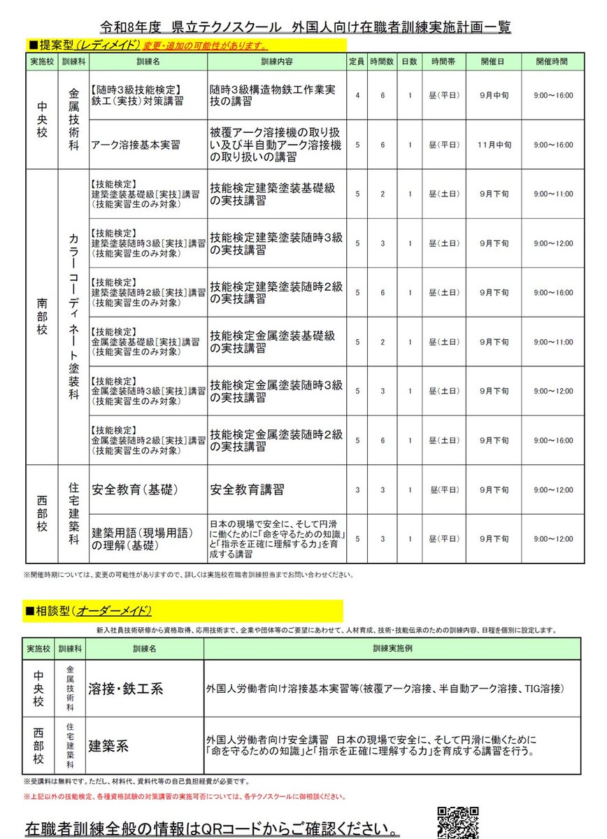preftokushima's tweet photo. 【企業の皆様へ📣】
県立テクノスクールが外国人労働者向け在職者訓練を新設！お気軽にお問合せください！

詳しくはこちら👇
https://t.co/kn6YrHnPet https://t.co/N7UcI8r66e