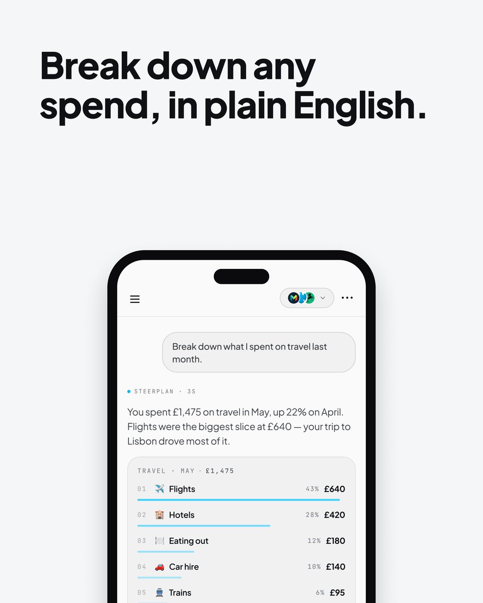 steerplanai's tweet photo. Steer your money, don’t just track it https://t.co/qCFCKSeoU1
