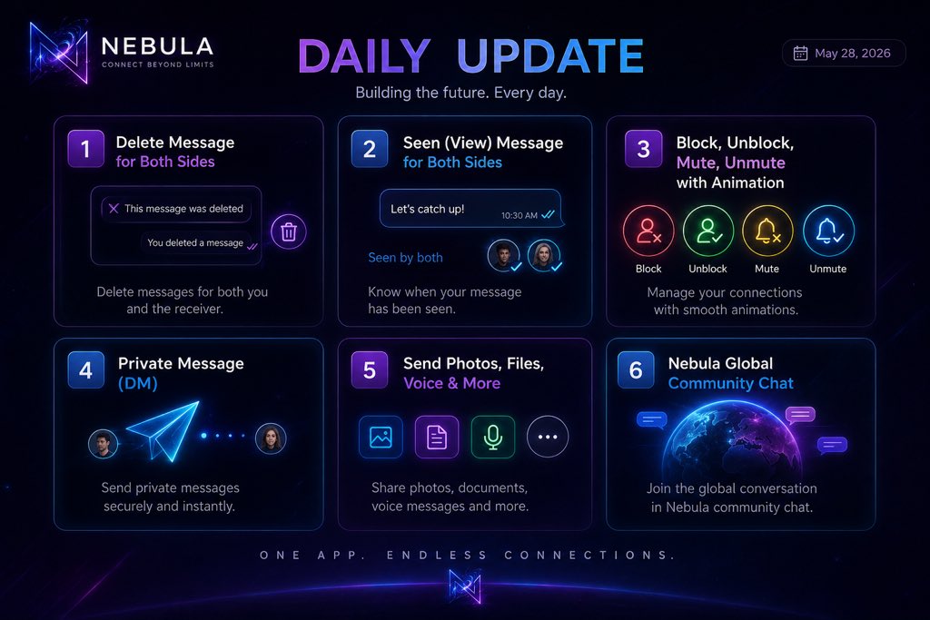 ahiltv's tweet photo. 🚀 Nebula Update

✅ Delete messages for both sides
✅ Seen/View status
✅ Block, Unblock, Mute &amp; Unmute
✅ Private Messaging
✅ Photos, Files &amp; Voice Messages
✅ Global Community Chat

Building the future of communication, one update at a time. 🌌

#Nebula #Tech #Update #ChatApp https://t.co/YSzO0gvsbJ