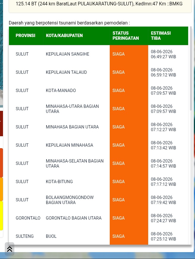 ridwan_luhur's tweet photo. @infoBMKG PD 2 - Pemutakhiran

Update daerah berpotensi tsunami (WASPADA - SIAGA) https://t.co/b6VZKf6XdT