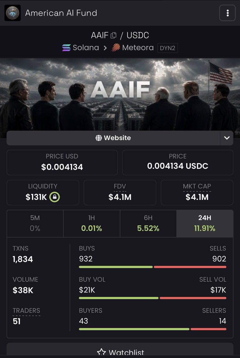 WalidBtc's tweet photo. 🚨 Trump + AI profits? 👀

$AAIF already live — early play before June 30.

Big money is watching.

CA👇
DyrxUUW9ZHYDo3JVyXX4DBGxQeyagWerbrrGT5KqAAiF

#Crypto #AI #Altcoins #Solana https://t.co/jxdXt5uTqp