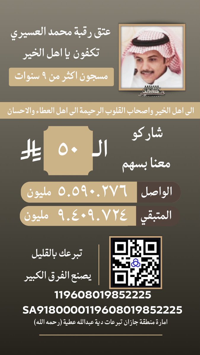 Mohammed_25M's tweet photo. نناشد أهل الخير وأهل القلوب الرحيمة وأهل الفزعات بعد الله أن يقفوا معنا في هذه الكربه

خلف هذا الحساب قصة ألم وانتظار طويل وقلب أم وأب  ويترقبون الفرج في كل يوم وليلة نسأل الله أن يكتب الفرج القريب
 
#فلل_للبيع_بتطبيق_السوق_الوطني
 #مساء_الخير_والسعاده_للجميع
#قناة_الواقع_الافضل 
#تصويري 
#خواطر 
#عسير