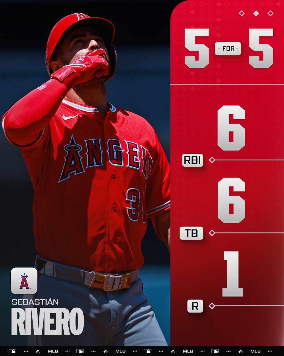 MLB's tweet photo. Sebastián Rivero shined bright in today's @Angels victory 🌟 https://t.co/fwKVTtdYMO