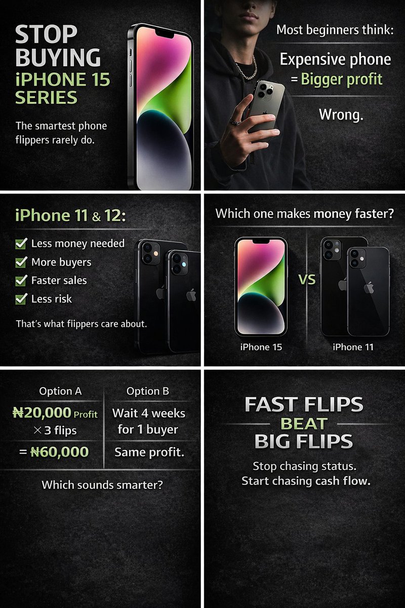 ClintonUyi112's tweet photo. 👉 Day 2 of the 7 Days AI Money Challenge

Used AI to create content for my phone flipping business.

Big lesson: Most beginners chase the iPhone 15 Series.

Smart flippers chase cash flow.
Fast flips beat big flips. 📱
https://t.co/ZPTd2n4vuQ
@iamchrisani @Njasi3 @JohnnyKayser https://t.co/EGborBWpjp