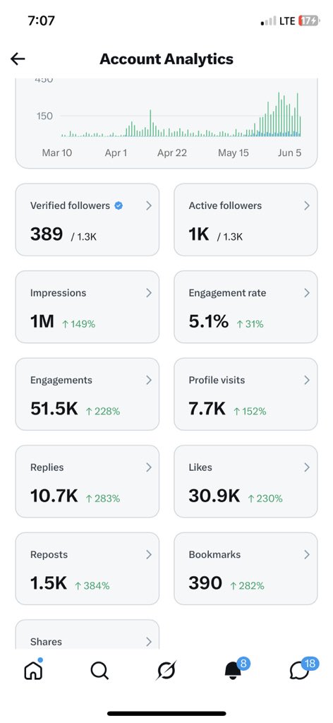 Zerry😈 tweet media
