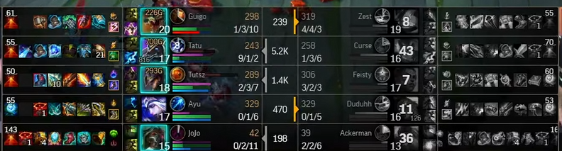 gryffinn's tweet photo. Nasus jungle carrying LEC and CBLOL matchpoint finals ✅

My seed is spreading. https://t.co/rNppNTaZg7