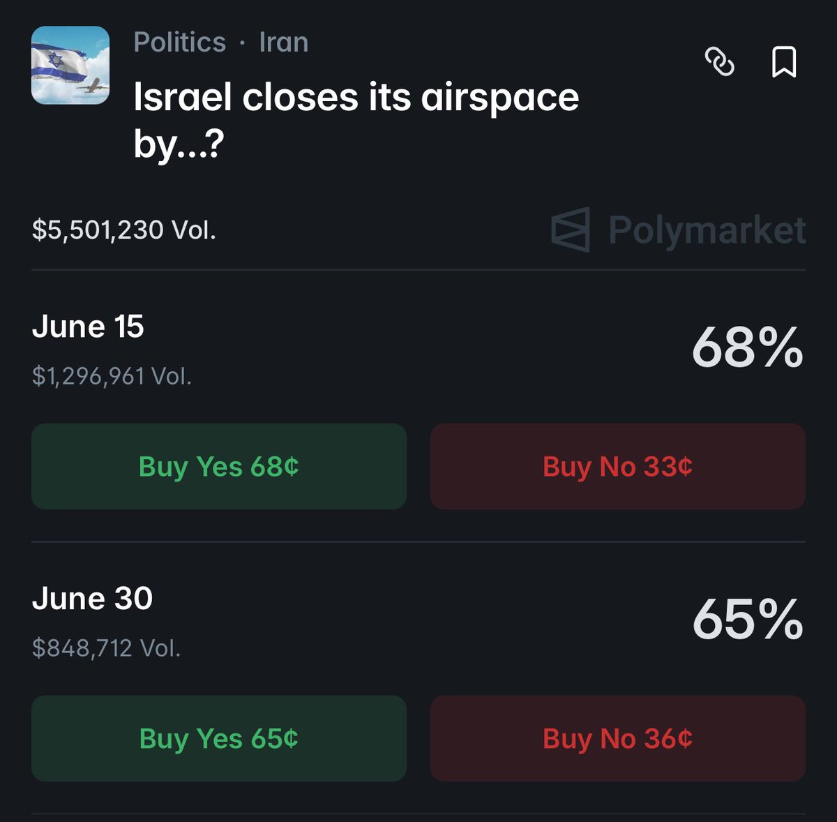 danilcrypt1's tweet photo. IRAN STARTED THE WAR AGAIN

Iran launched missiles at Israel

The Israeli authorities say that this is an official renewal of the war

The Israeli authorities also say that Tehran should burn tonight https://t.co/f7av1gXhpk