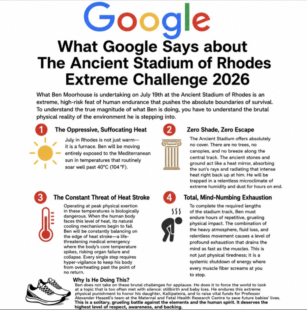 BenMoorhouse_'s tweet photo. Google’s assessment of the the Ancient Stadium of Rhodes Extreme Challenge 2026. 
Every retweet, donation and message of support makes a difference.
🔗https://t.co/Tth7NZXvcw
#stillbirth #babyloss #rhodes https://t.co/EsFStxUkS6