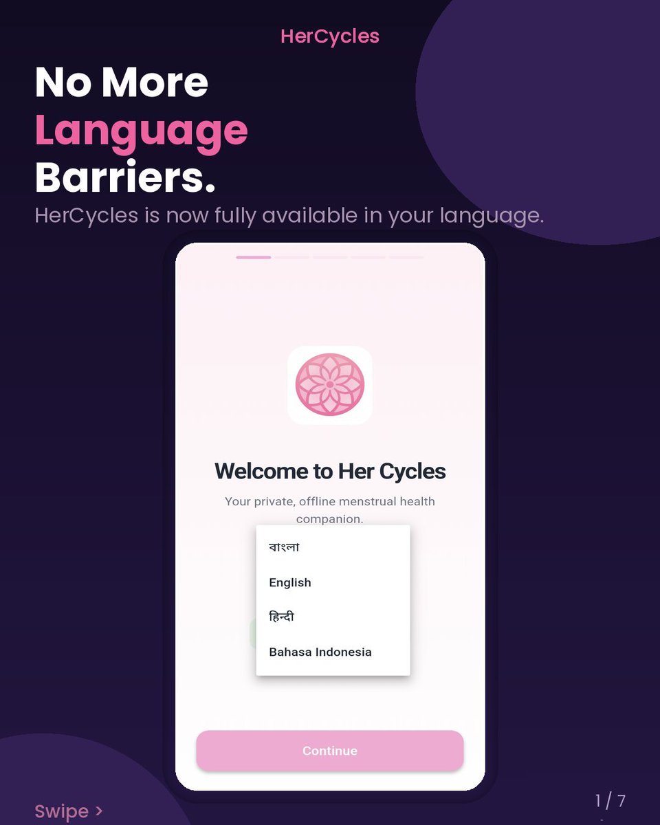 mynimalist_dev's tweet photo. Your body has patterns. You just haven't seen them yet.
Track your cycle, predict your next period, log medications, and access women's emergency numbers worldwide.
Available in multiple languages. 
🔗 https://t.co/l0OYv5TAqw https://t.co/tjFKsD9OHT