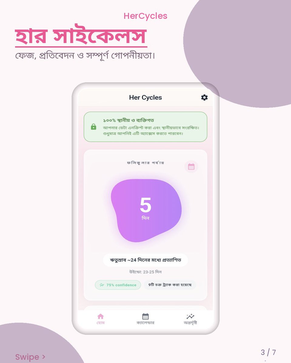 mynimalist_dev's tweet photo. Your body has patterns. You just haven't seen them yet.
Track your cycle, predict your next period, log medications, and access women's emergency numbers worldwide.
Available in multiple languages. 
🔗 https://t.co/l0OYv5TAqw https://t.co/tjFKsD9OHT
