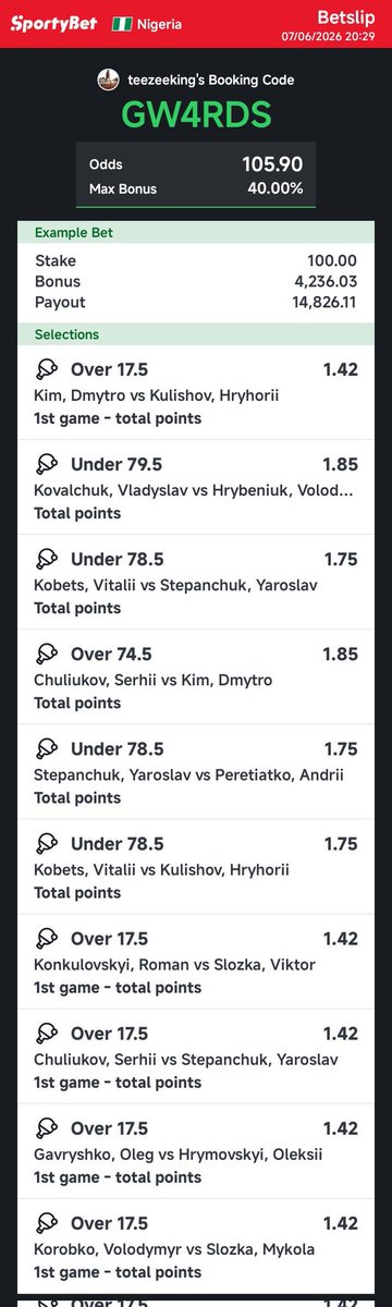 RealTeeZee's tweet photo. WAKE UP TO BOOM 

100 odds: XTETJ3

100 odds: GW4RDS https://t.co/QpMCbf0loQ