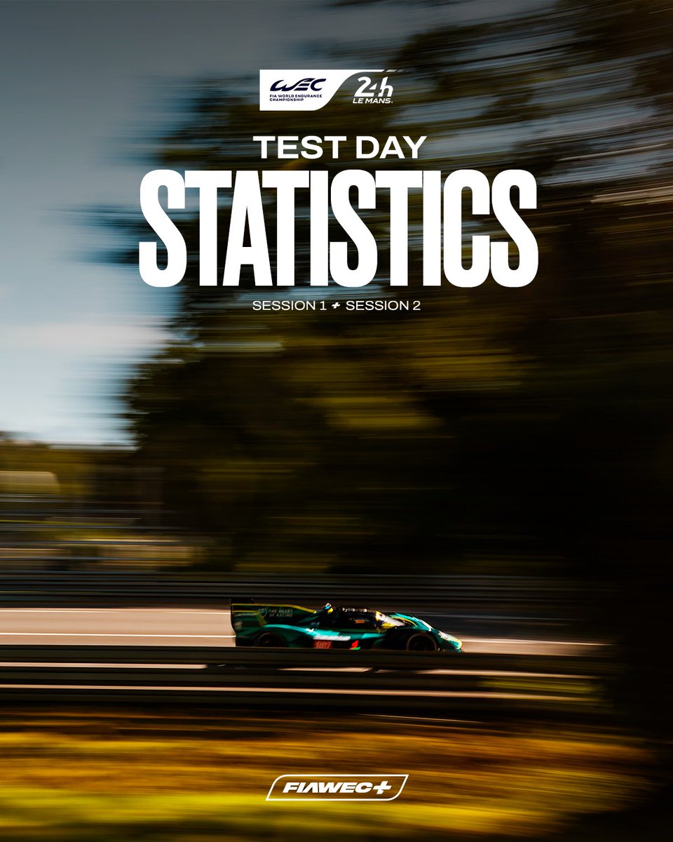 FIAWEC's tweet photo. All the numbers from a day of testing at Circuit de La Sarthe 🇫🇷

We’re next on track for FP1, FP2 AND Qualifying on Wednesday!

Make sure you tune in to watch with FIAWEC+ 🎥

#WEC #LeMans24 https://t.co/g5B1uxx2mC