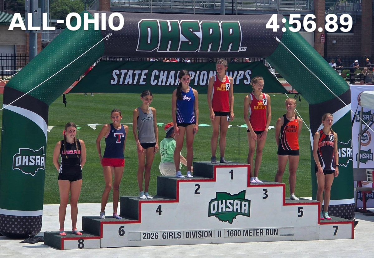 Syl_SouthviewXC's tweet photo. Congrats to Julia and Steven earning All-Ohio Honors this past weekend at the State Track meet. https://t.co/40W3wubTLd