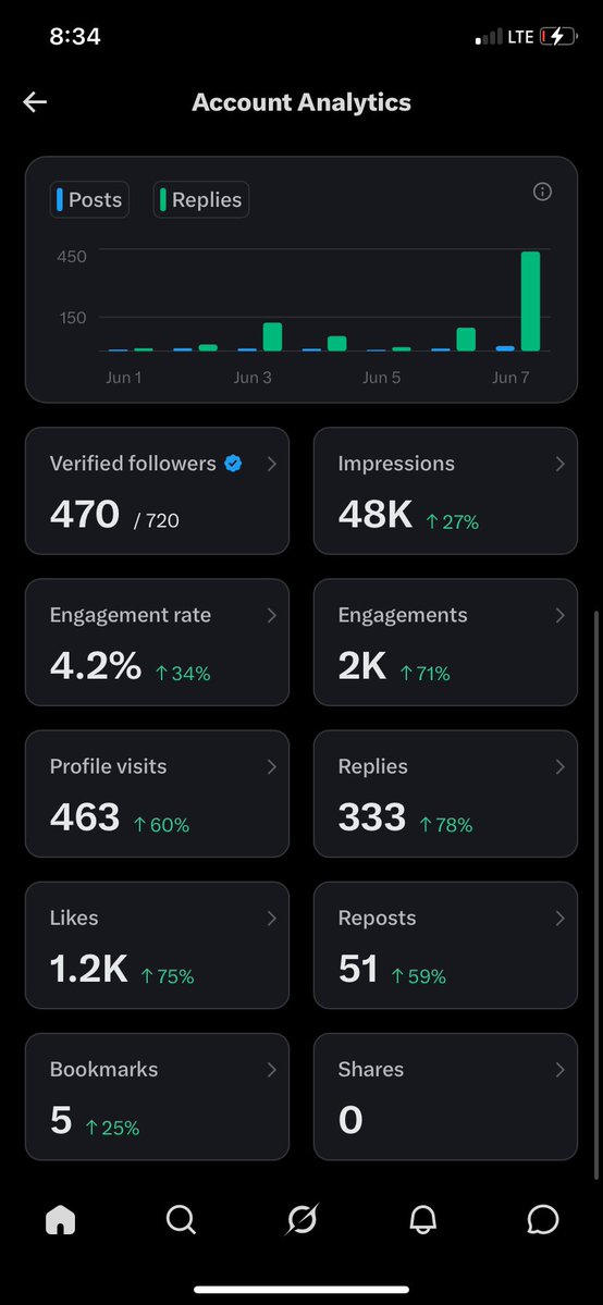 the1percentguy 🧠 tweet media