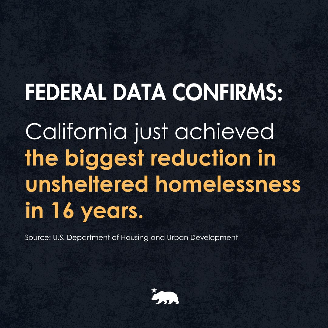 CAgovernor's tweet photo. New data FROM THE TRUMP ADMINISTRATION confirms it:

Our work to reverse California's decades-long homelessness crisis is paying off.

We'll keep building more housing, expanding care, and connecting folks with support to make sure all Californians have a safe place to call home. https://t.co/tb0FFZqSfg