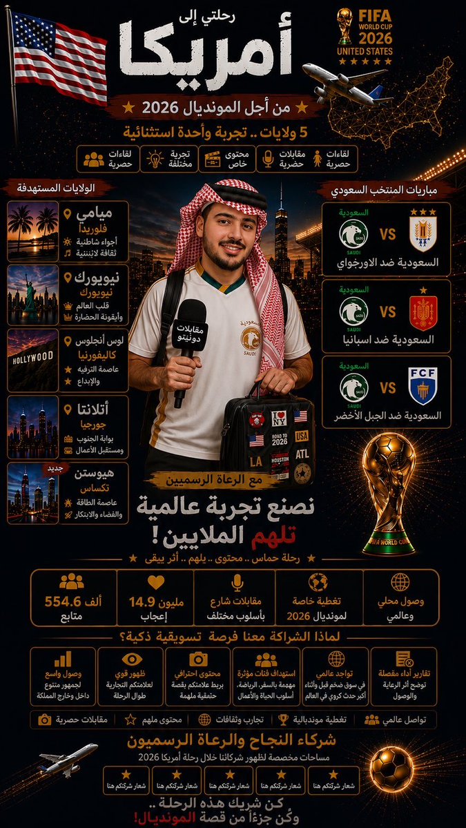 lork37's tweet photo. @mohammed2_al السلام عليكم،

اخوي رايح كأس العالم في أمريكا، وبإذن الله بتكون تغطية قوية ومميزة. وحبيت أطلب منك إذا تقدر تساعدنا في البحث عن شريك أو راعٍ يدخل معنا في هذا المشروع

أشوف أن الحدث فرصة كبيرة،وبإذن الله بقدم تغطية تليق بحجم كأس العالم وتحقق قيمة للشريك اللي بيدعمني

وأكون لك شاكر https://t.co/xC7LtoRqhB