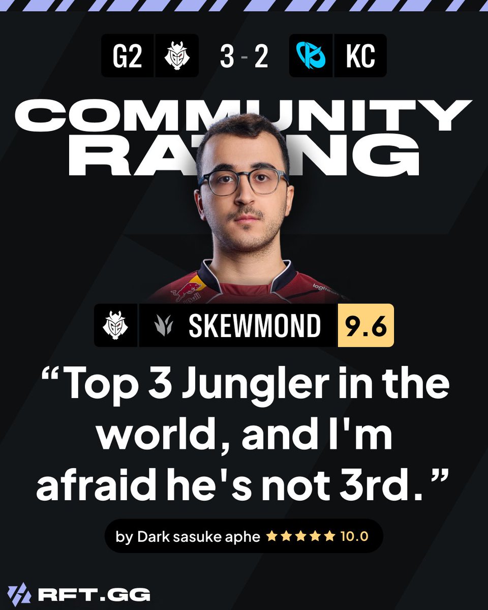 RFTGGlol's tweet photo. G2 SkewMond 🇫🇷 got 9.6 for his Final vs KC https://t.co/FTnRAXhJN1