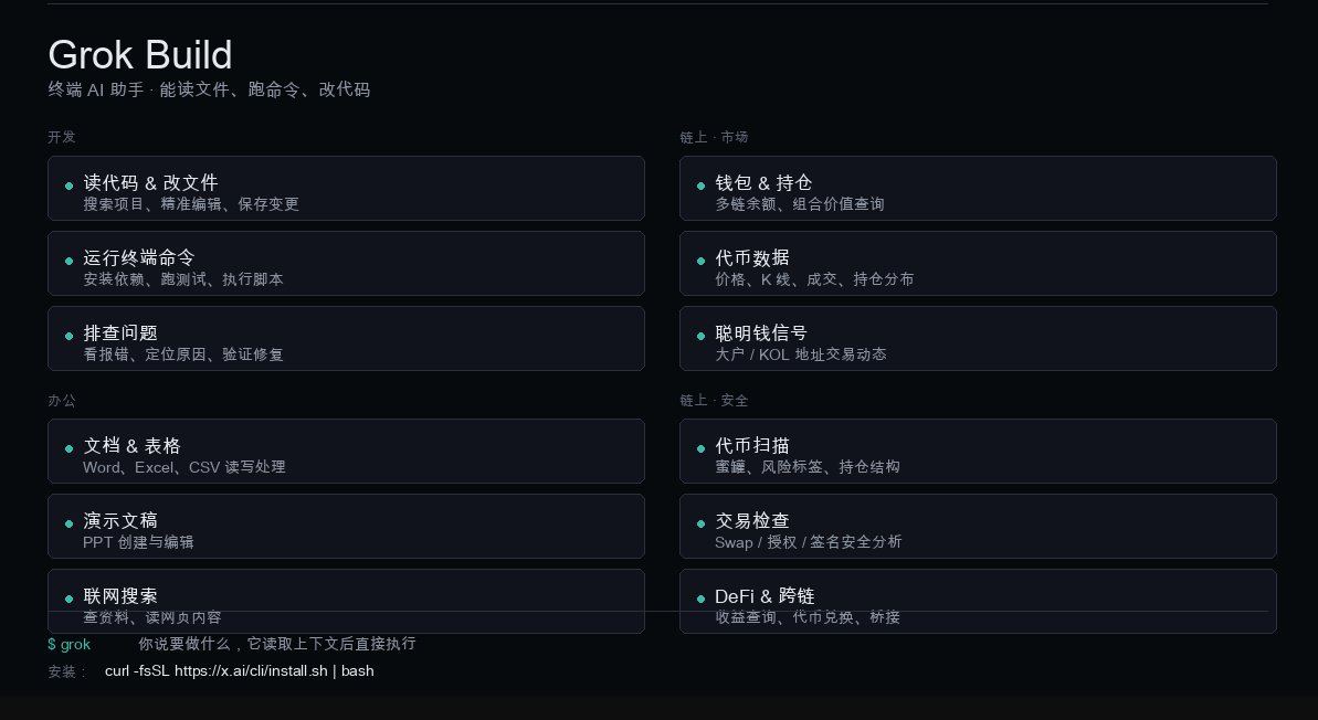 7777chu's tweet photo. 从最开始的小龙虾@openclaw ，到Hermes ，刚才我又在电脑上装了一个 Grok Build。

它是 xAI 推出的终端 AI 编程智能体（coding agent），目前还在早期 Beta，已经对 SuperGrok 和 X Premium Plus 订阅用户开放。

我下载跑了一会儿，体验还不错。几个让我印象深的点：

• 不用自己选大模型
• 不用额外买 token
• 连上 X 账号就能直接用
•而且还支持拖图片到终端识别

安装命令（macOS/Linux）：curl -fsSL https://t.co/TubP1V7MYG | bash

Windows（用 PowerShell，建议管理员权限）：irm https://t.co/WqLIlmgfqI | iex

启动：进入你的项目目录，输入 grok 即可启动交互式 TUI（终端界面）。第一次会弹出浏览器登录你的 xAI 账号。

下面这张图，是我让它自我介绍时生成的——功能一览。

如果后面真的做成熟了，我感觉有机会超过小龙虾和爱马仕。毕竟马斯克 @elonmusk 不差钱，拿钱砸出来的东西，下限通常不会太低。

@grok  你说是吧 ？