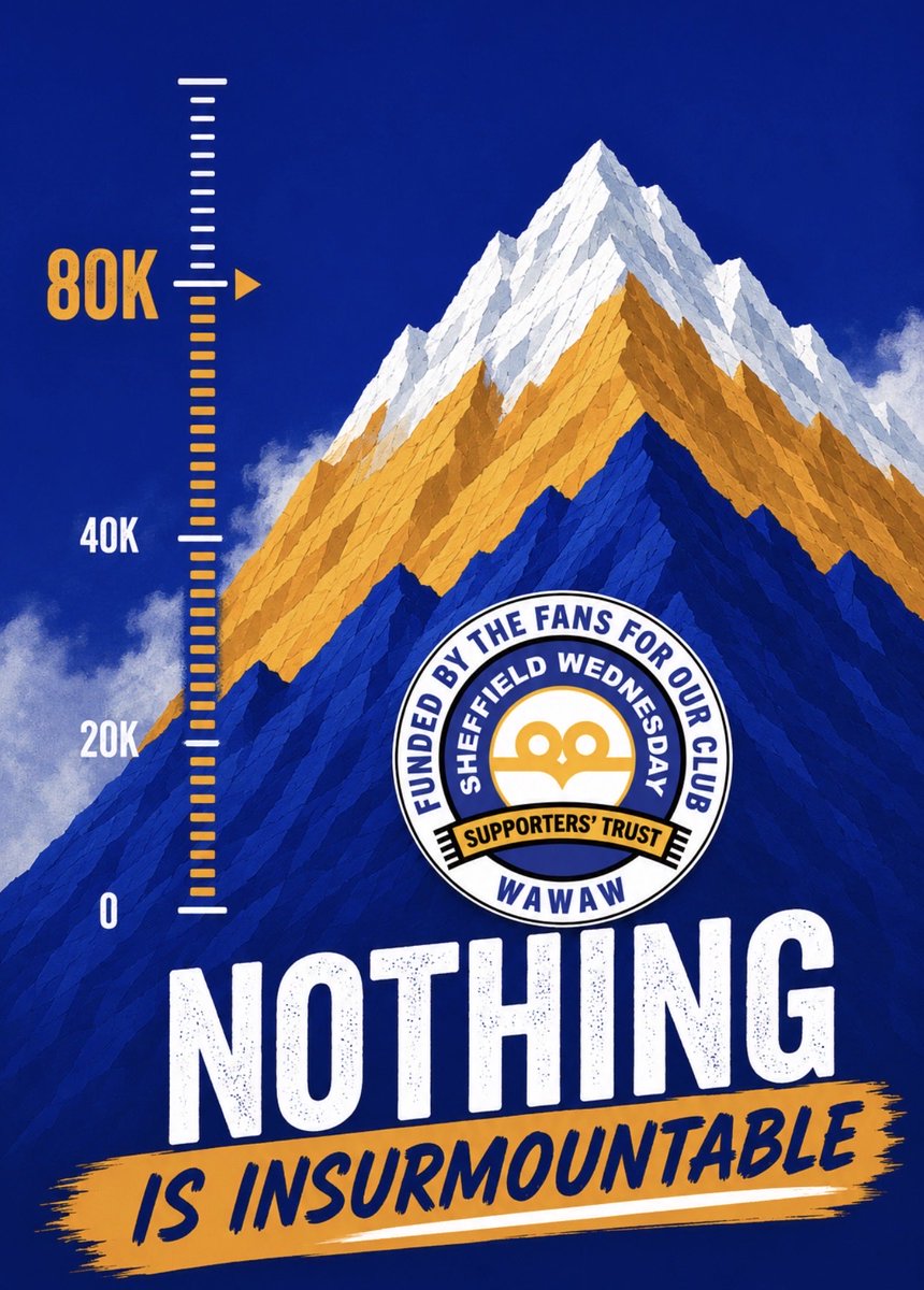 SWFCTrust tweet picture