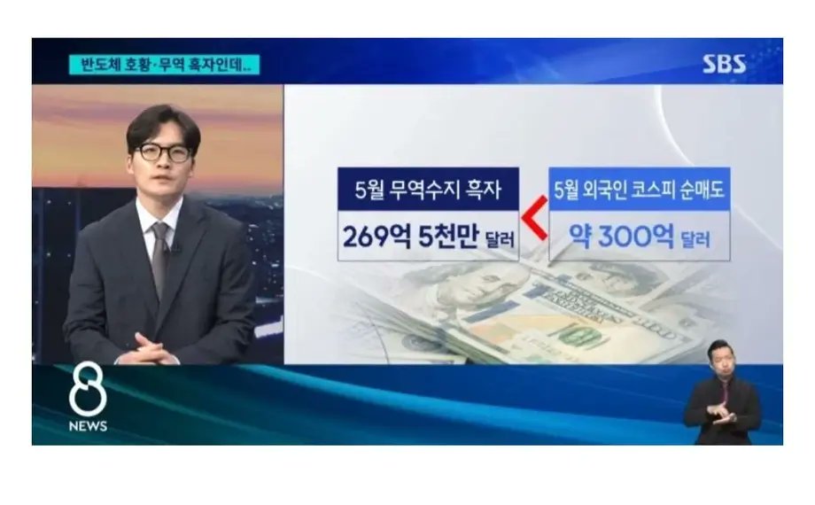 whitebear_max's tweet photo. 원화가 나락가고 있는 이유 https://t.co/mrvxagaIOW