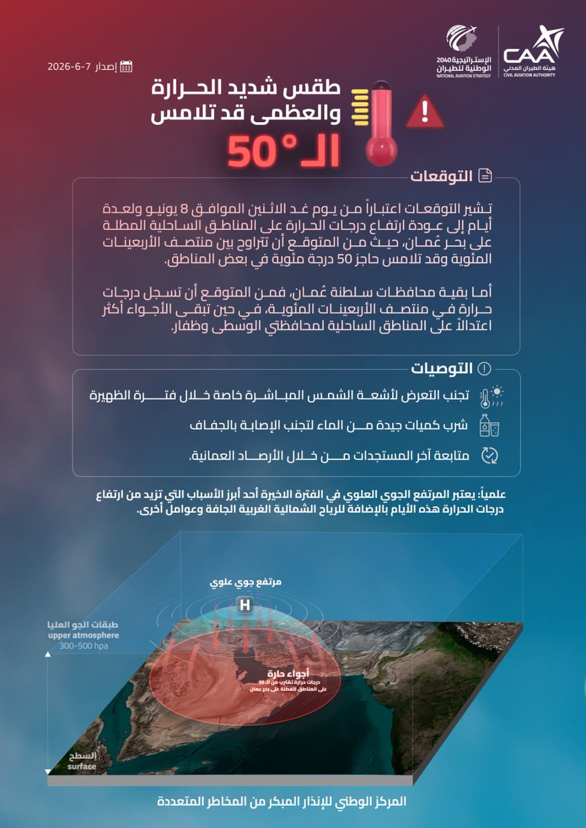 k_k_Aljahwari's tweet photo. مع تكرار موجات الحر في مثل هذا الوقت من العام ودرجات الحرارة التي تصل إلى خمسين درجة مئوية في بعض المناطق،  ألا يمكن إعادة النظر مستقبلا في توقيت العام الدراسي بحيث تنتهي الاختبارات النهائية قبل دخول فصل الصيف؟  
@moheriom https://t.co/DT6oKSDfKt