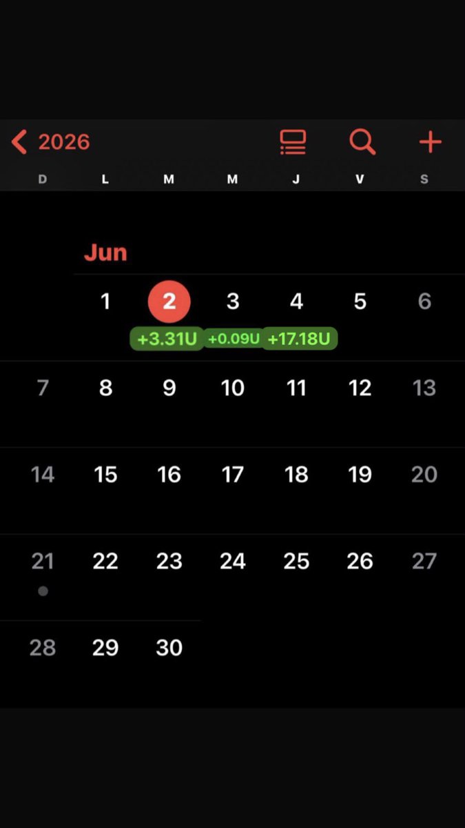 dobleppicks's tweet photo. 04 DE JUNIO 2026 GRUPO PREMIUM PARNER PICKS ✅🍀🤴🏻

TOTAL ✅🍀🤴🏻🎾

16 ✅🍀 y 20 ❌💀 = +17.18U ✅🍀

TENIS 🎾 

10 ✅🍀 y 14 ❌💀 = +9.60U ✅🍀

TWITTER 👨🏻‍💻

6 ✅🍀 y 6 ❌💀 = +7.58U ✅🍀

Unete a mi Grupo Premium por $5 Dólares cada 1 mes!!! Y empieza a generar dinero a largo plazo con PARNER PICKS ✅🍀🤴🏻🎾

#ParnerPicks #DobleP #DiosDelTenis🤴🏻🎾 #Gambling𝕏 

Únete a mi Grupo Premium por DubClub ⬇️

https://t.co/KPwTPEQEZi