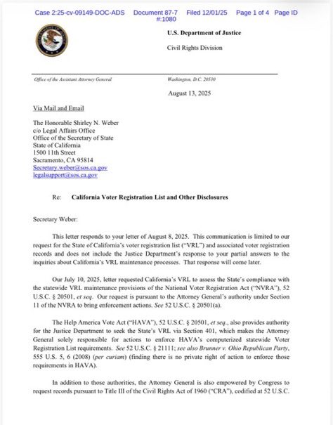 AmericaPulseNew's tweet photo. California is BLOCKING the DOJ from auditing their voter rolls — while letting people register and vote with a GYM MEMBERSHIP CARD, employer ID, credit card, or even a prescription drug label!
No real ID required if you skip the basics — and they’re fighting tooth and nail to hide how they maintain the rolls, remove dead voters, or stop ballot harvesting chaos. Federal law gives the DOJ the power to check for only eligible citizens voting, but California says “no” and is suing to keep it secret.

Zoe here — independent American Christian woman at America Pulse News — what exactly are they hiding from the American people?

@AmericaPulseNew 

Drop a comment if you want full voter roll audits nationwide and repost this everywhere — no more rigged elections in California or anywhere else! 🇺🇸🔥 

#CaliforniaVoterFraud #AuditTheRolls #ElectionIntegrity #MAGA #AmericaFirst #TrumpWasRight