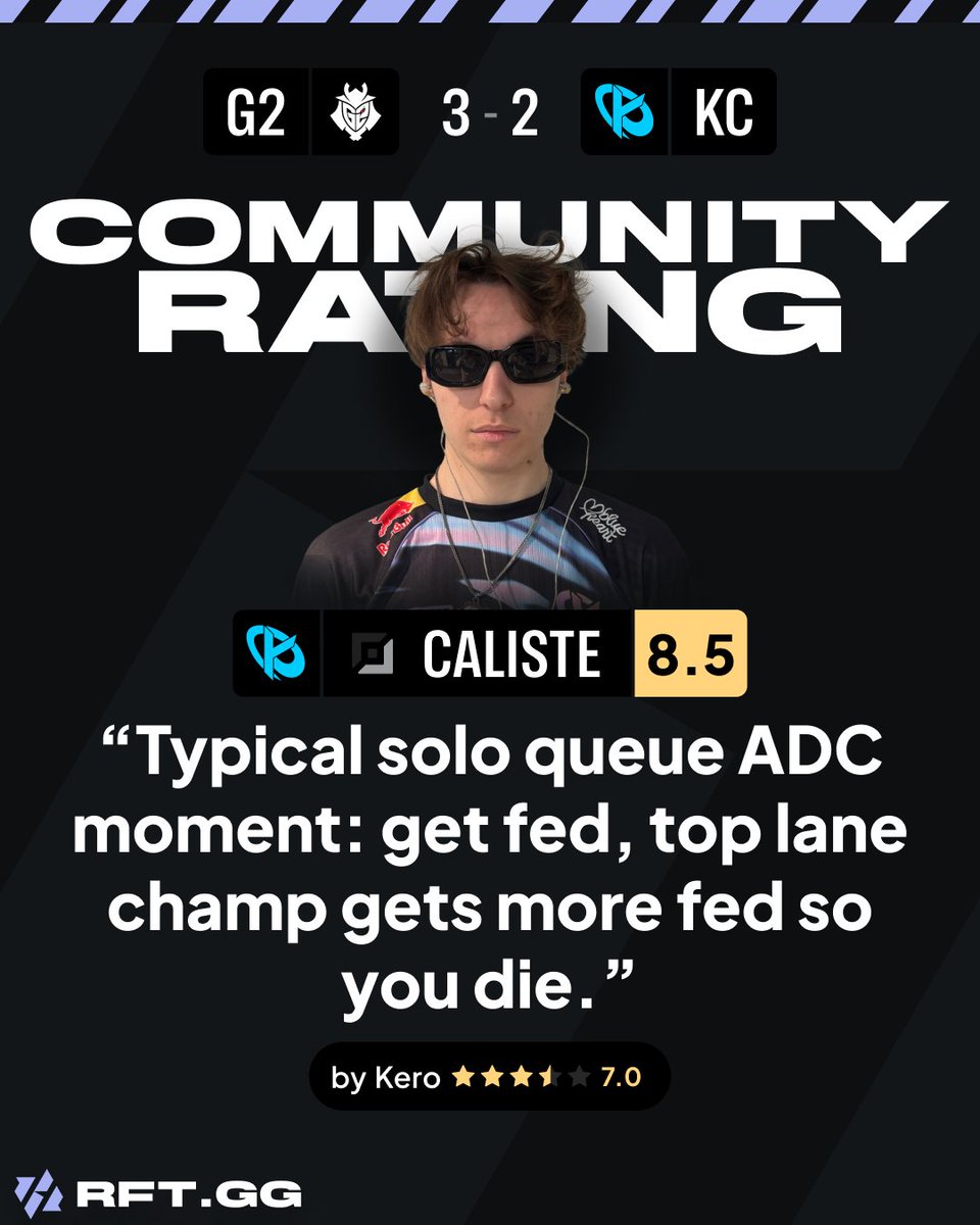 RFTGGlol's tweet photo. KC Caliste 🇫🇷 got 8.5 for his Final vs G2 #LEC https://t.co/vzFaGm5E3F