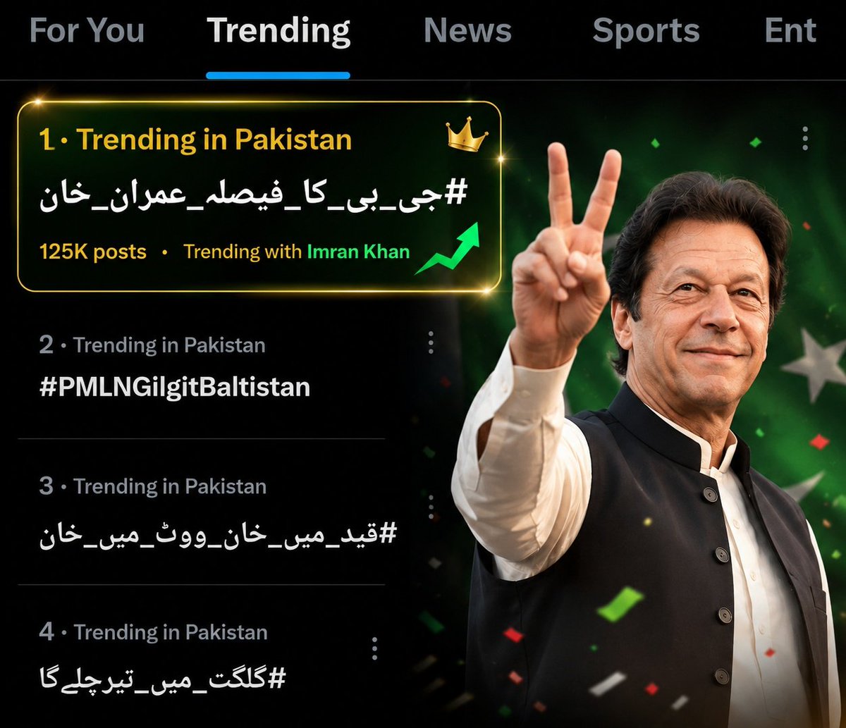 KaliwalYam's tweet photo. سوشل میڈیا پر بھی اس وقت گلگت بلتستان کا فیصلہ عمران خان ٹاپ پر ہے 🔥
 #جی_بی_کا_فیصلہ_عمران_خان https://t.co/3Q9lIkBpTX