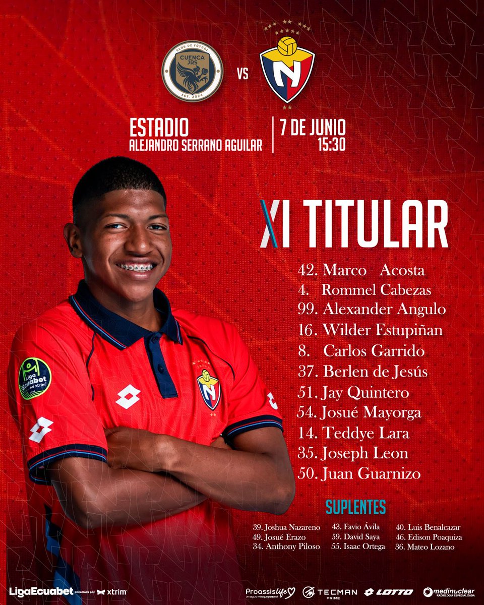 elnacionalec's tweet photo. ⚽️ 11 INICIAL 🔴

Así defenderemos estos colores ¡Vamos Criollos!

#ElNacional
#LigaEcuabetConectadaPorXtrim
#BiTri https://t.co/4RAY52afz1