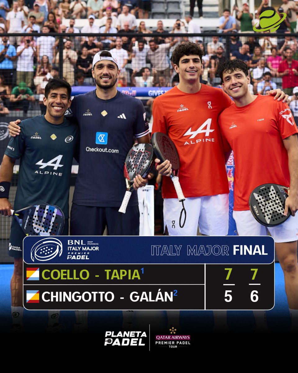 planetapadelarg's tweet photo. COELLO - TAPIA 🏆🇮🇹 CAMPEONES DEL ITALY MAJOR

👑🎻 Los Golden Boys vuelven a lo más alto en el Foro Itálico, conquistan el primer Major de la temporada y vuelven a coronarse tras su último título en el Cancún P2

#Padel #PremierPadel #BNLItalyMajor #PlanetaPadel https://t.co/haE6iUQMLm
